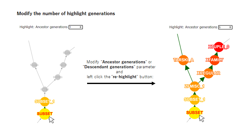 description-highlight-param